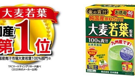 伸長する国産青汁市場におけるシェアは5割強！「純国産大麦若葉100%粉末」が​5年連続売り上げNo.1を獲得