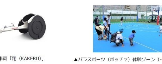 健康と障がいを考えるスペース「ウェルネスステーション東京2021」を東京駅 グランルーフに開設します～パラスポーツ・障がい者の自立支援を通して持続可能な共生社会づくりを考える～