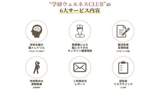 認知症予防サービス「学研ウェルネスCLUB」リニューアル、月額2,980円からご利用が可能に！