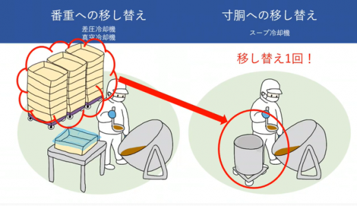 下のソーシャルリンクからフォロー