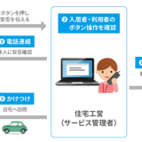 高齢者向け ICT機器を利用した見守りサービスを提供開始