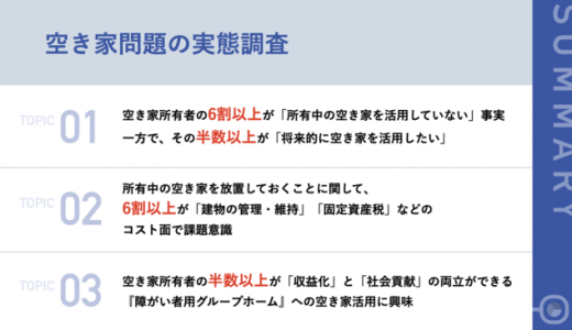 空き家所有者の61.1%が「空き家のまま放置」　一方で、56.1%は将来的には「活用したい」と意欲　建物維持費など「コスト面」に課題意識も