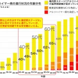 https://prtimes.jp/main/html/rd/p/000000014.000064325.html