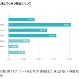 「介護離職が起こる原因と解決の方法」介護離職という選択肢を選ばない働き方について考える